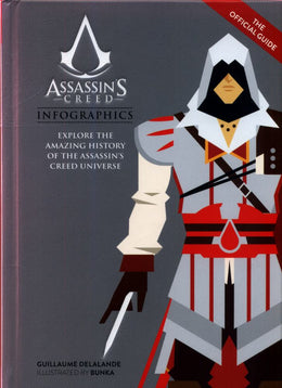 Assassin's Creed Graphics - Bookseller USA